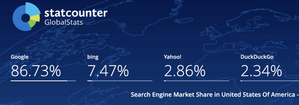 Search Engine Market